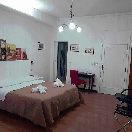 Bed & Breakfast Rooms2rent